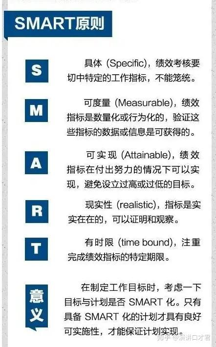 企業管理有套路 11種實用管理方法，助你高效解決運營難題